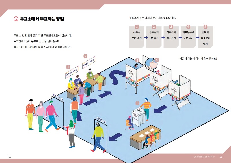 쉽게_설명한_제21대_대통령선거(게시용)_13.jpg