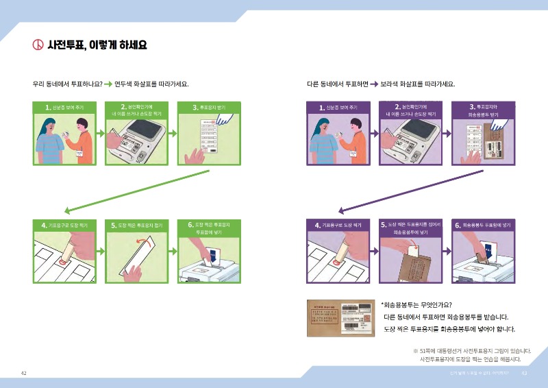 쉽게_설명한_제21대_대통령선거(게시용)_23.jpg